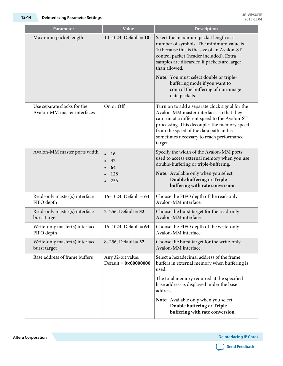 Altera Video and Image Processing Suite User Manual | Page 173 / 310