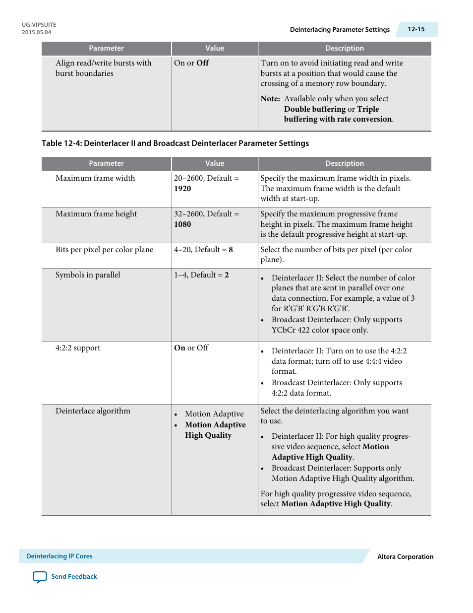 Altera Video and Image Processing Suite User Manual | Page 174 / 310