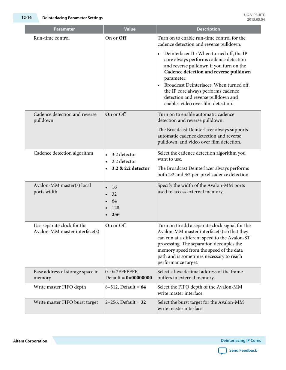 Altera Video and Image Processing Suite User Manual | Page 175 / 310