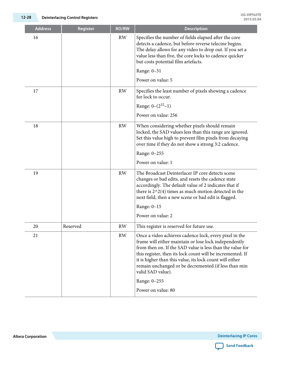 Altera Video and Image Processing Suite User Manual | Page 187 / 310