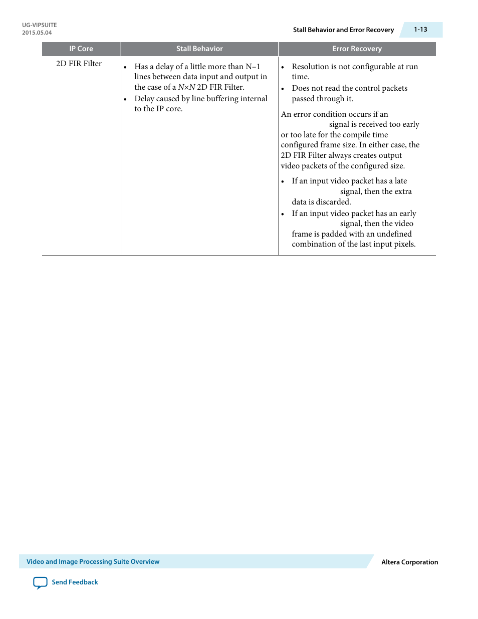 Altera Video and Image Processing Suite User Manual | Page 19 / 310