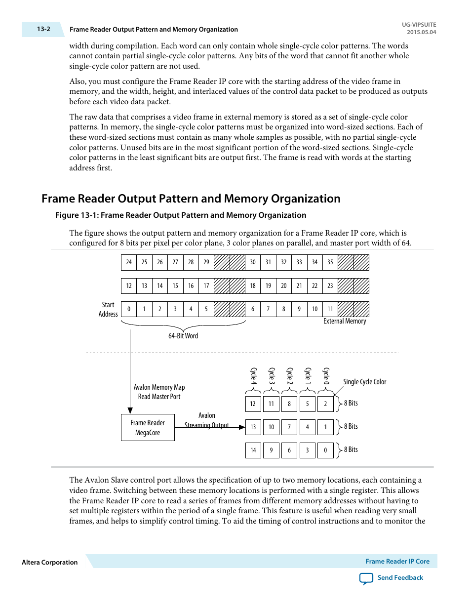 Altera Video and Image Processing Suite User Manual | Page 193 / 310