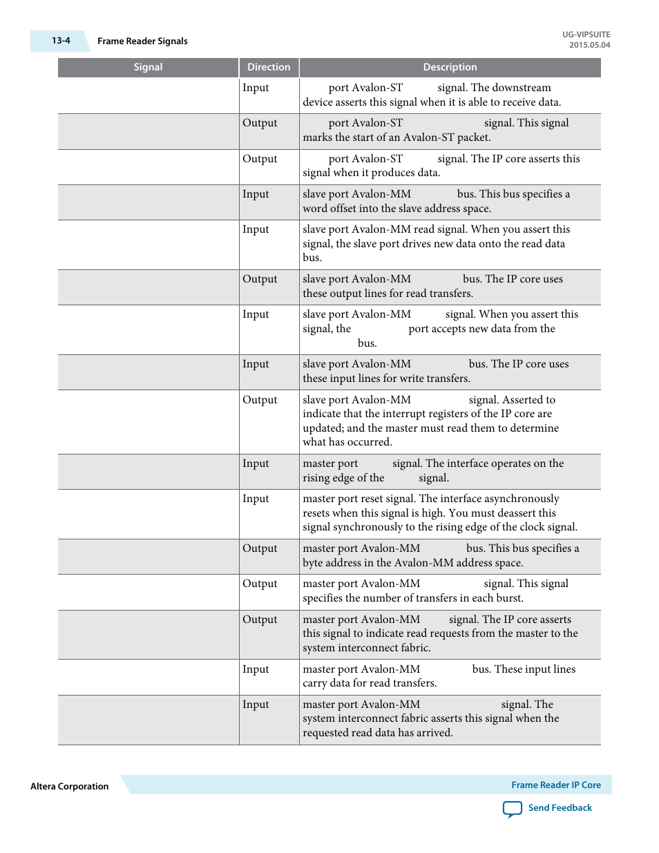 Altera Video and Image Processing Suite User Manual | Page 195 / 310