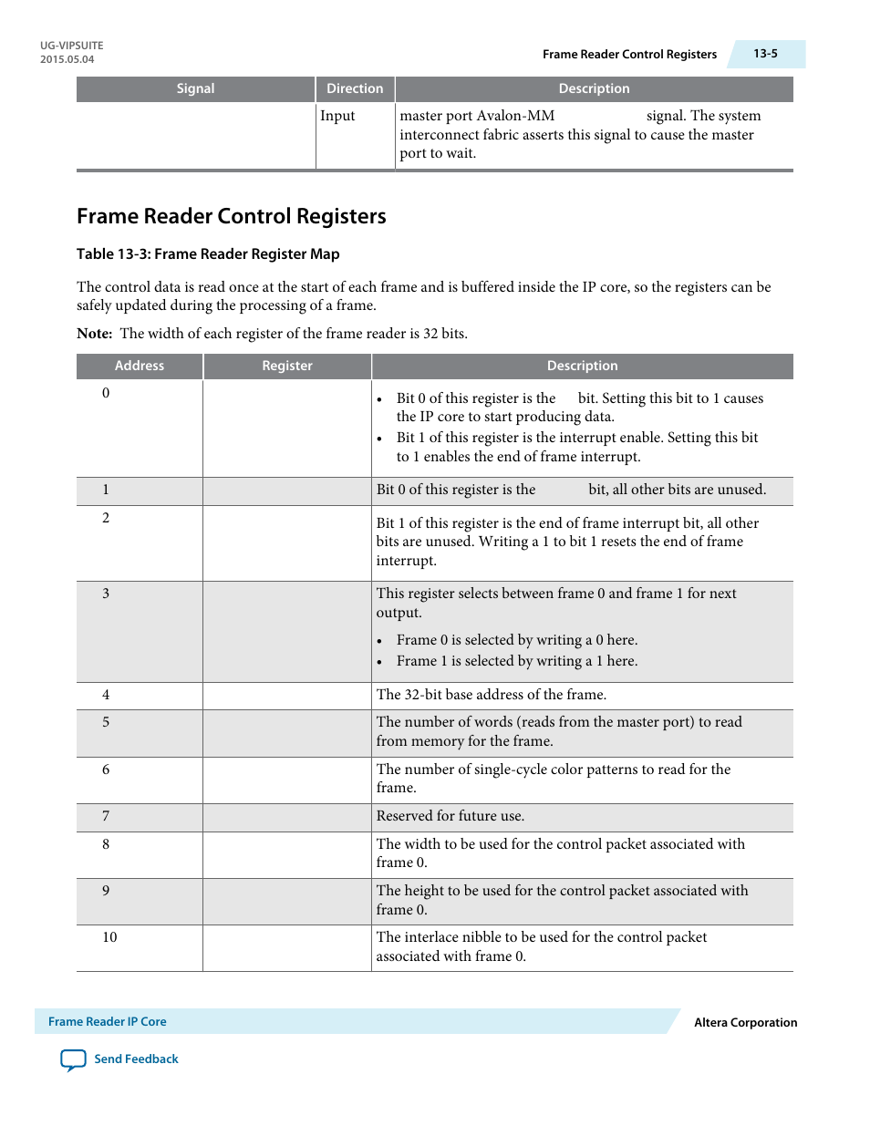 Frame reader control registers, Frame reader control registers -5 | Altera Video and Image Processing Suite User Manual | Page 196 / 310