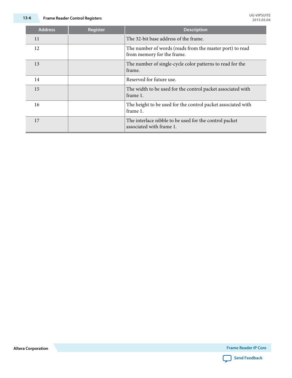 Altera Video and Image Processing Suite User Manual | Page 197 / 310