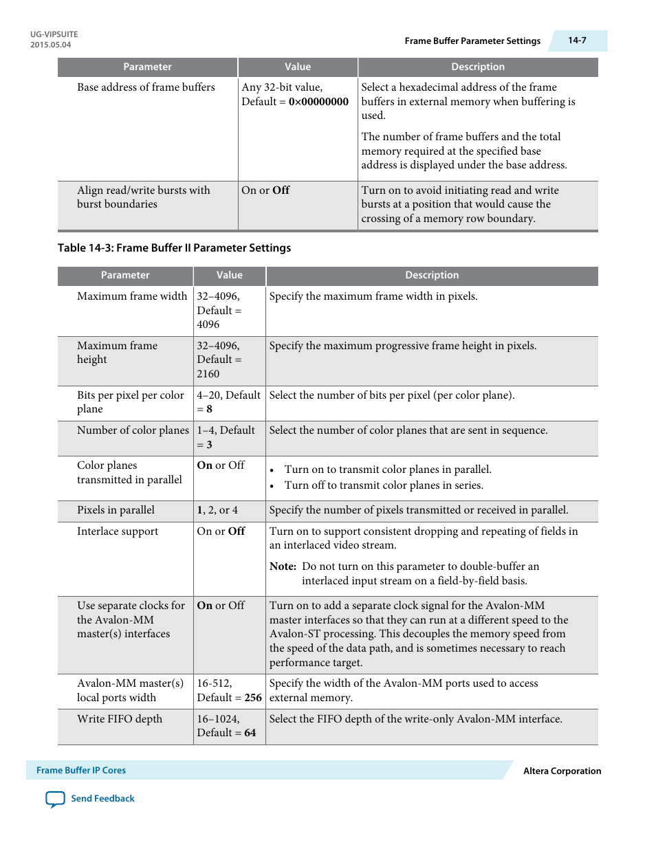 Altera Video and Image Processing Suite User Manual | Page 204 / 310