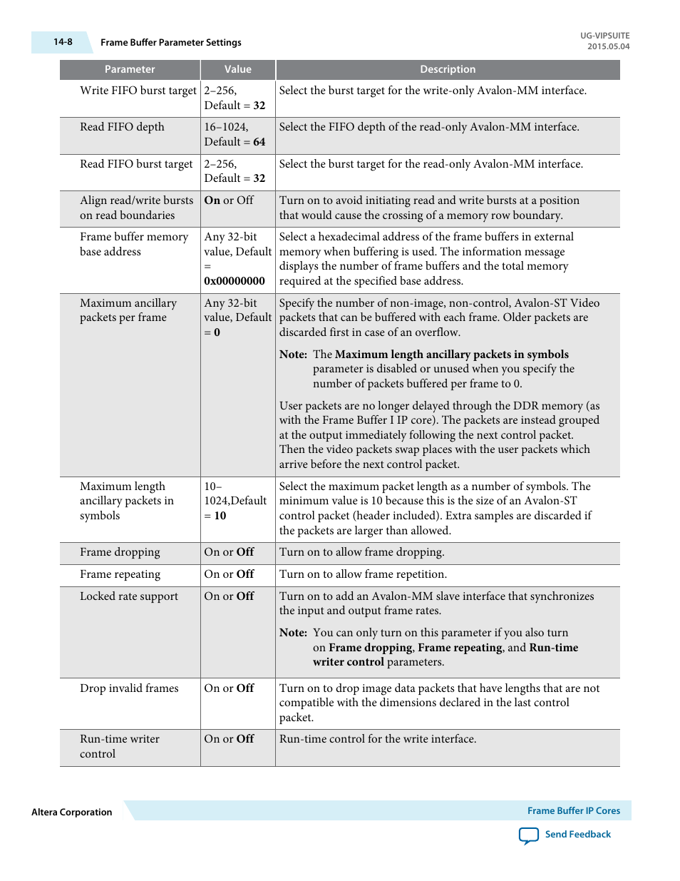Altera Video and Image Processing Suite User Manual | Page 205 / 310