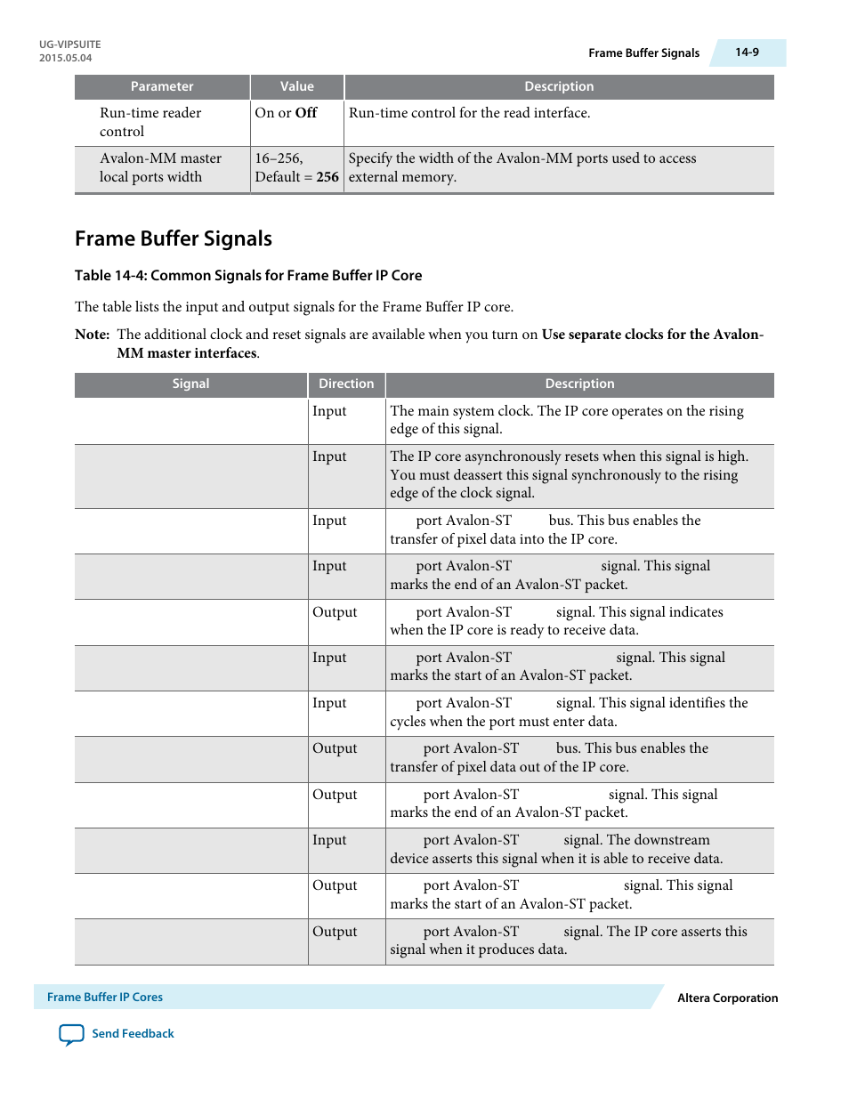 Frame buffer signals, Frame buffer signals -9 | Altera Video and Image Processing Suite User Manual | Page 206 / 310