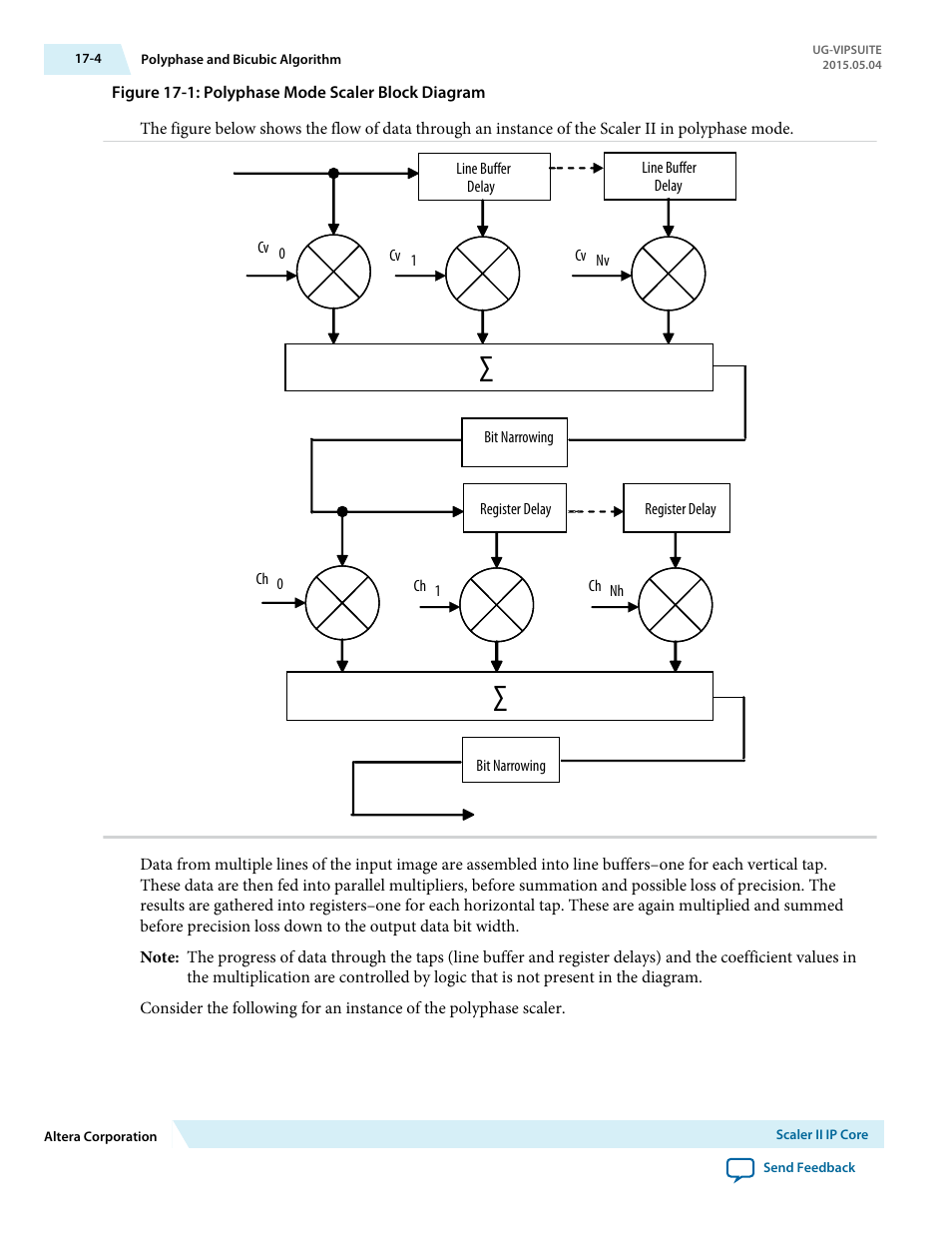 Altera Video and Image Processing Suite User Manual | Page 225 / 310