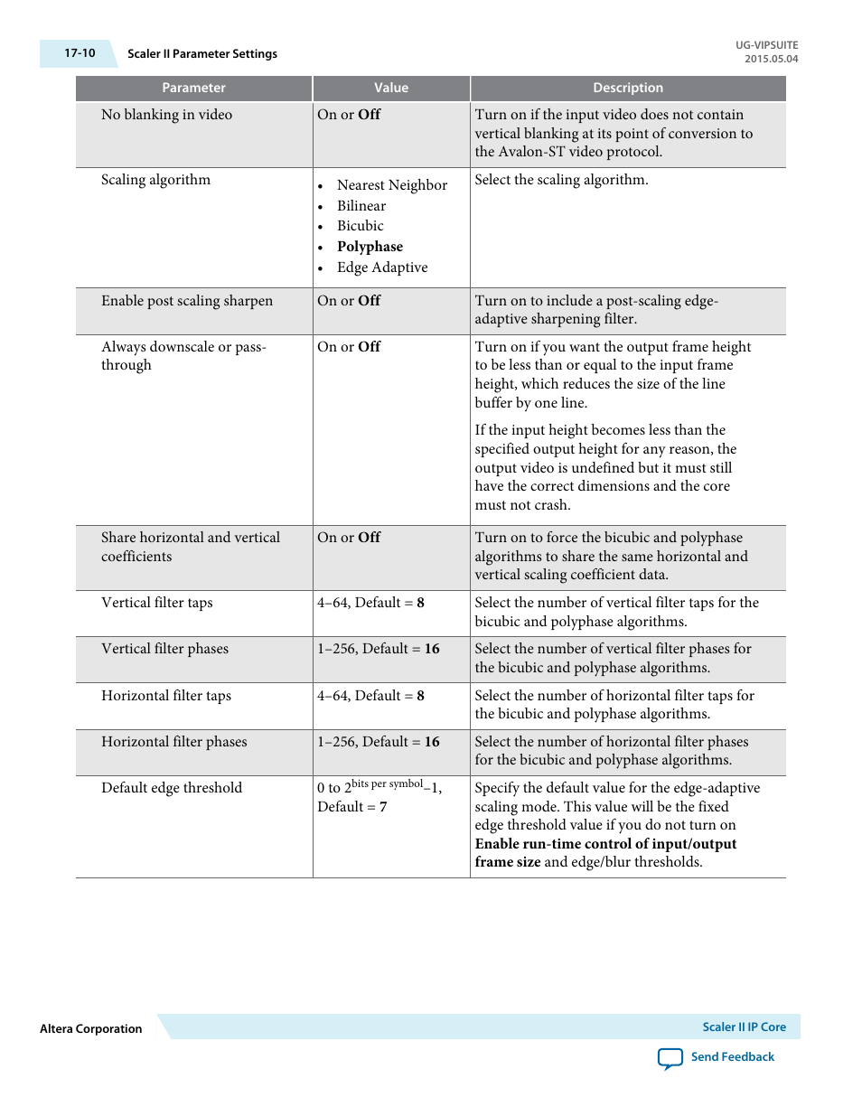 Altera Video and Image Processing Suite User Manual | Page 231 / 310