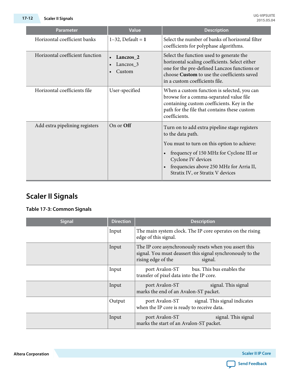 Scaler ii signals, Scaler ii signals -12 | Altera Video and Image Processing Suite User Manual | Page 233 / 310