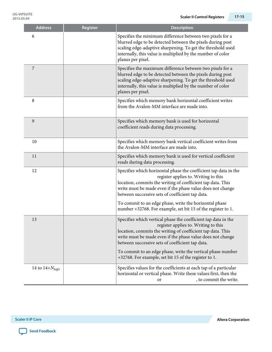 Altera Video and Image Processing Suite User Manual | Page 236 / 310