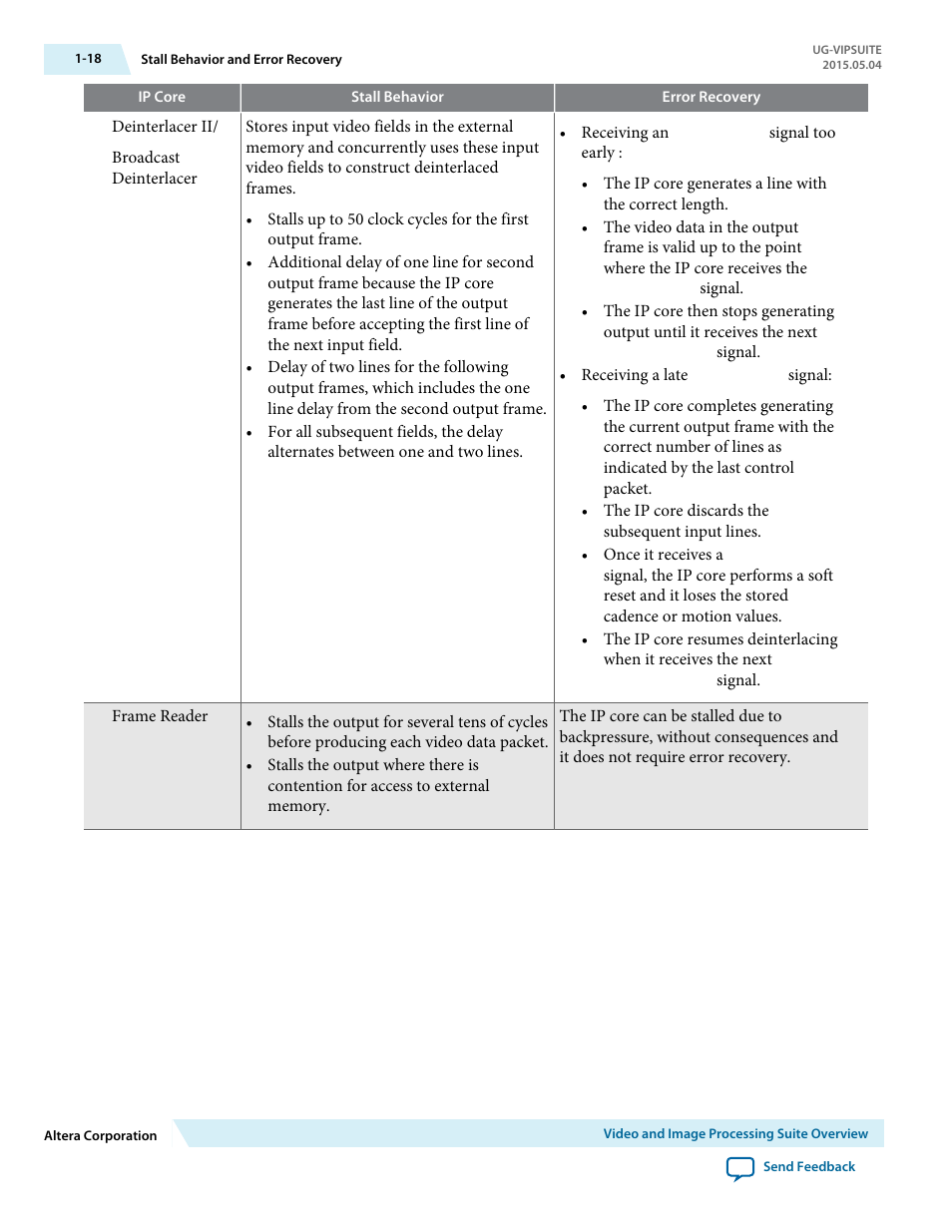 Altera Video and Image Processing Suite User Manual | Page 24 / 310