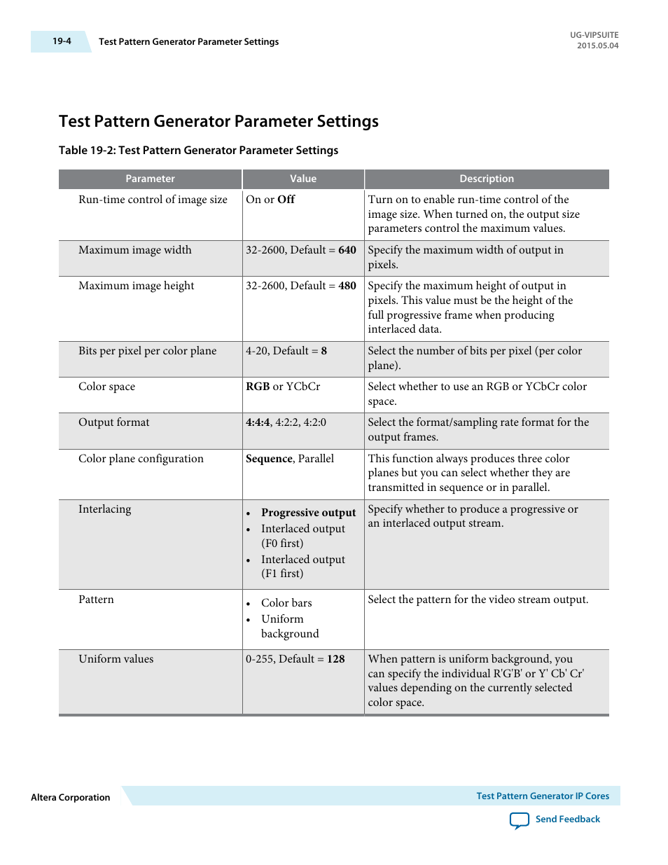 Test pattern generator parameter settings, Test pattern generator parameter settings -4 | Altera Video and Image Processing Suite User Manual | Page 246 / 310