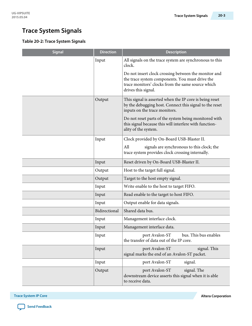Trace system signals, Trace system signals -3 | Altera Video and Image Processing Suite User Manual | Page 255 / 310