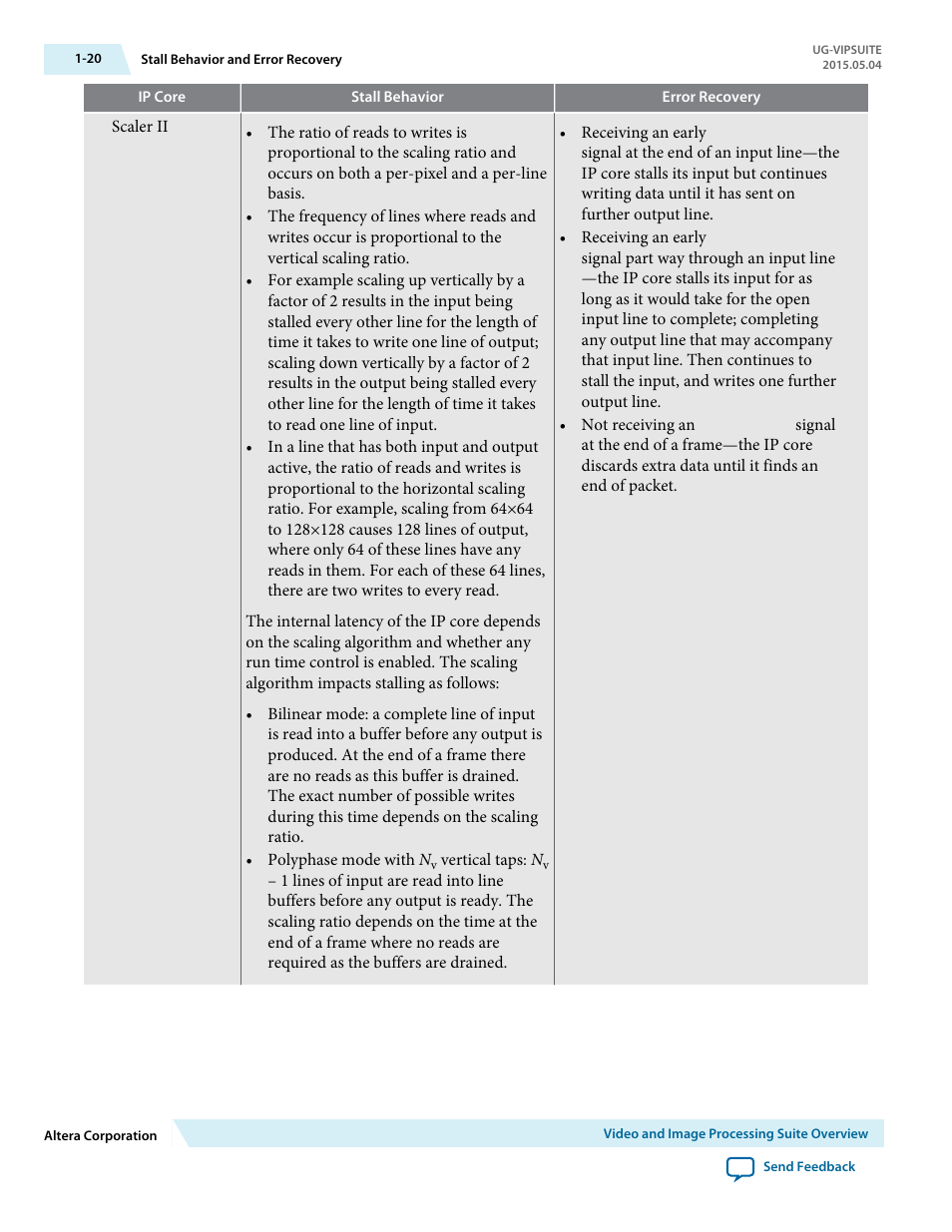 Altera Video and Image Processing Suite User Manual | Page 26 / 310