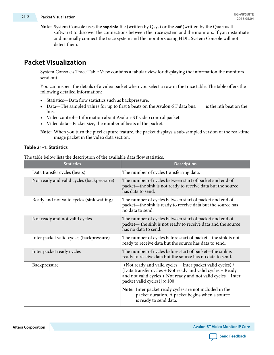 Packet visualization, Packet visualization -2 | Altera Video and Image Processing Suite User Manual | Page 263 / 310