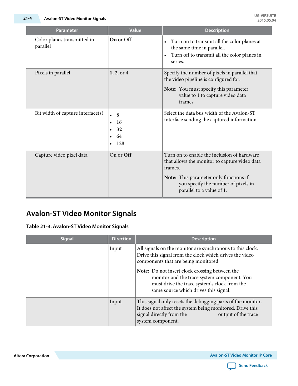 Avalon-st video monitor signals, Avalon-st video monitor signals -4 | Altera Video and Image Processing Suite User Manual | Page 265 / 310