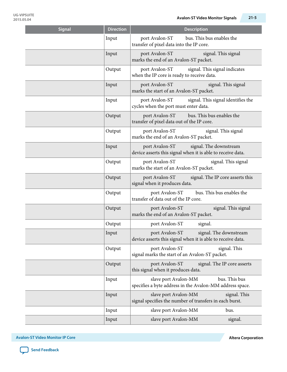 Altera Video and Image Processing Suite User Manual | Page 266 / 310