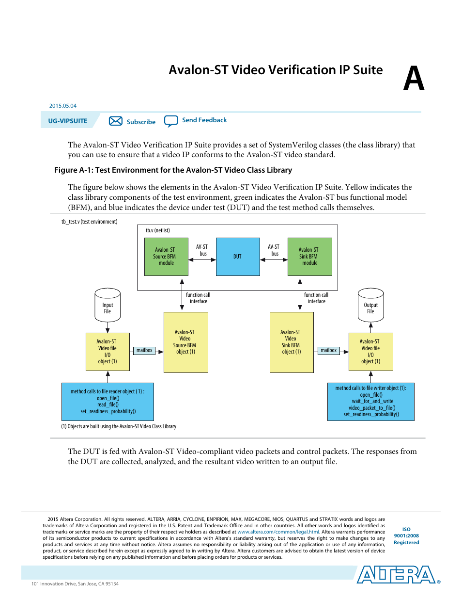 A. avalon-st video verification ip suite, Avalon-st video verification ip suite | Altera Video and Image Processing Suite User Manual | Page 269 / 310