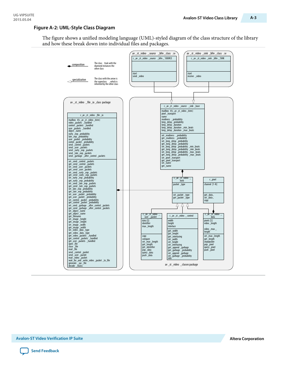 Altera Video and Image Processing Suite User Manual | Page 271 / 310