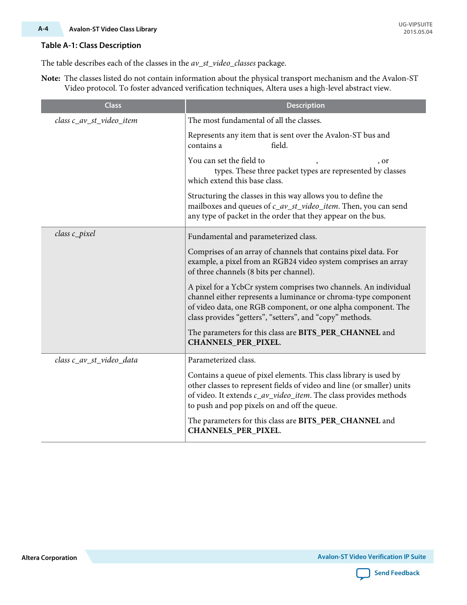 Altera Video and Image Processing Suite User Manual | Page 272 / 310