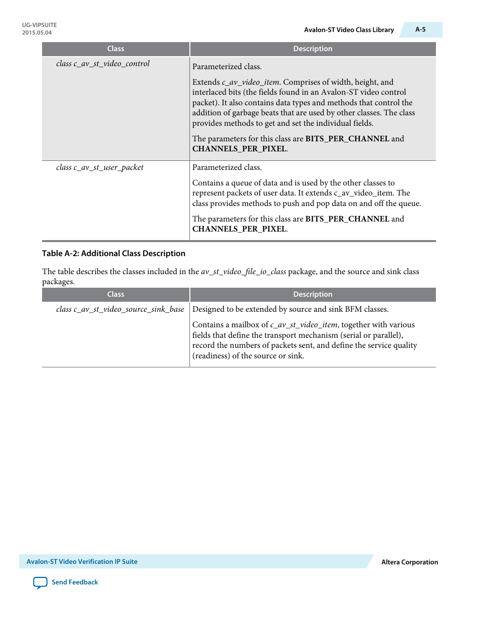 Altera Video and Image Processing Suite User Manual | Page 273 / 310