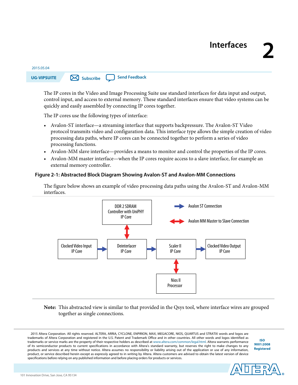 Interfaces, Interfaces -1 | Altera Video and Image Processing Suite User Manual | Page 28 / 310