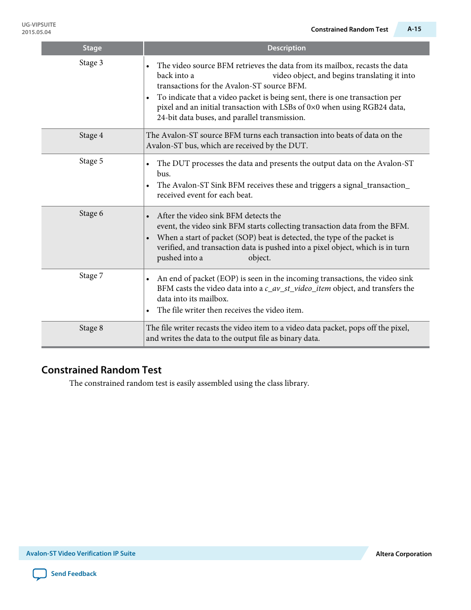 Constrained random test | Altera Video and Image Processing Suite User Manual | Page 283 / 310