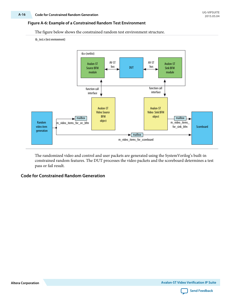 Code for constrained random generation | Altera Video and Image Processing Suite User Manual | Page 284 / 310