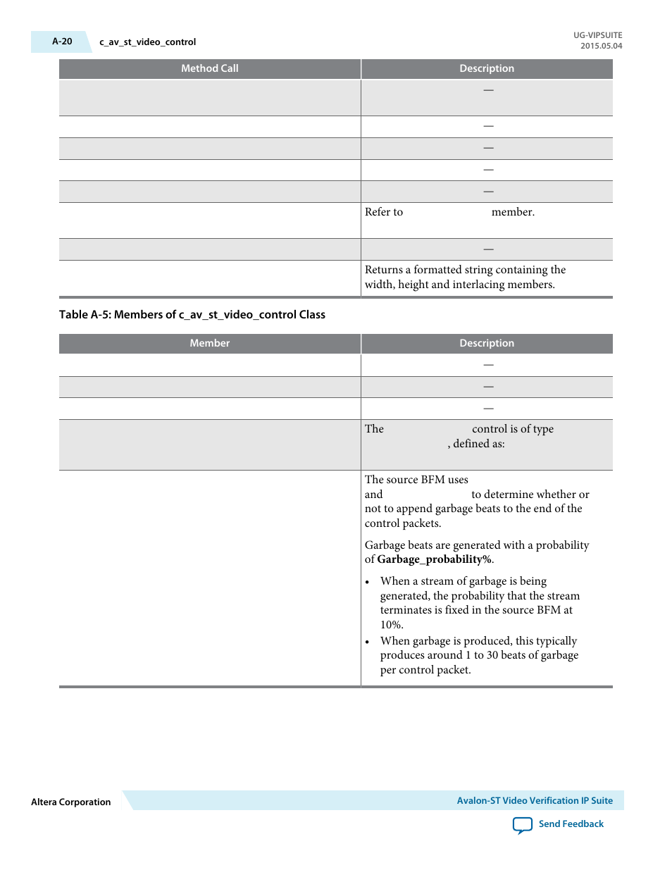 Altera Video and Image Processing Suite User Manual | Page 288 / 310