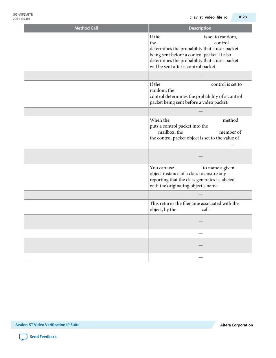 Altera Video and Image Processing Suite User Manual | Page 291 / 310