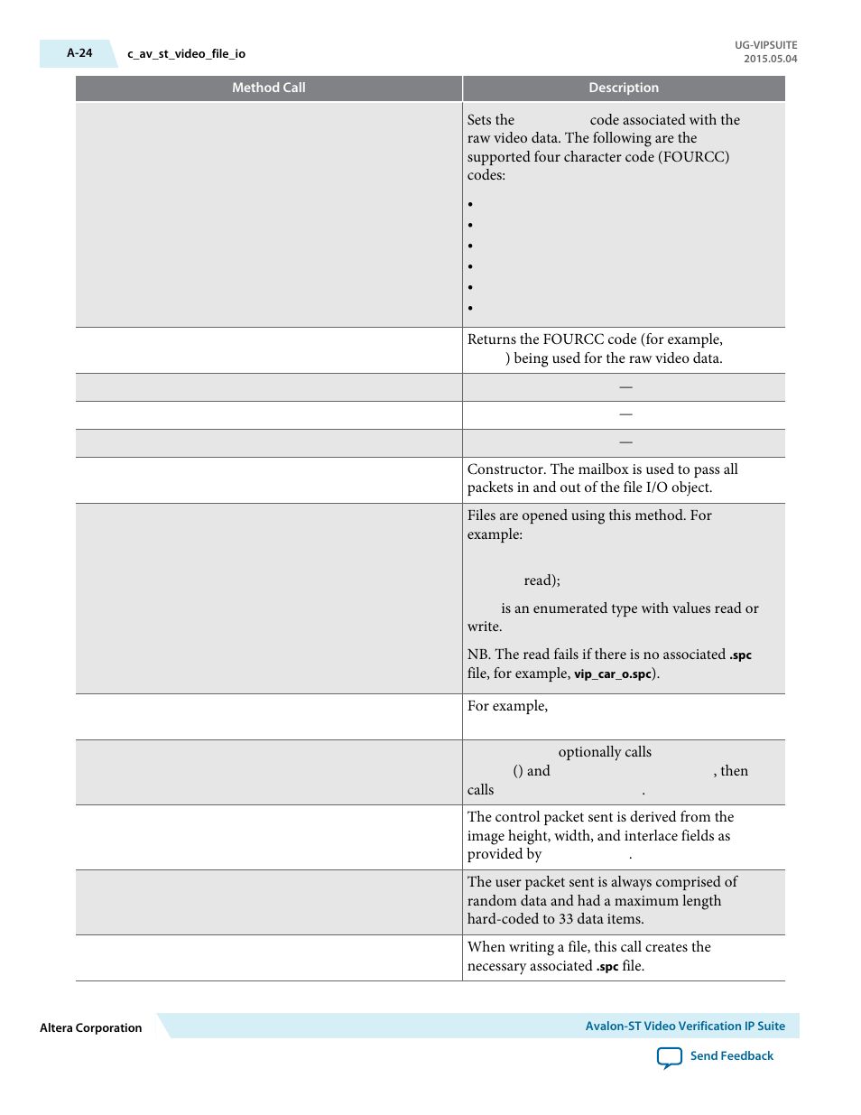 Altera Video and Image Processing Suite User Manual | Page 292 / 310