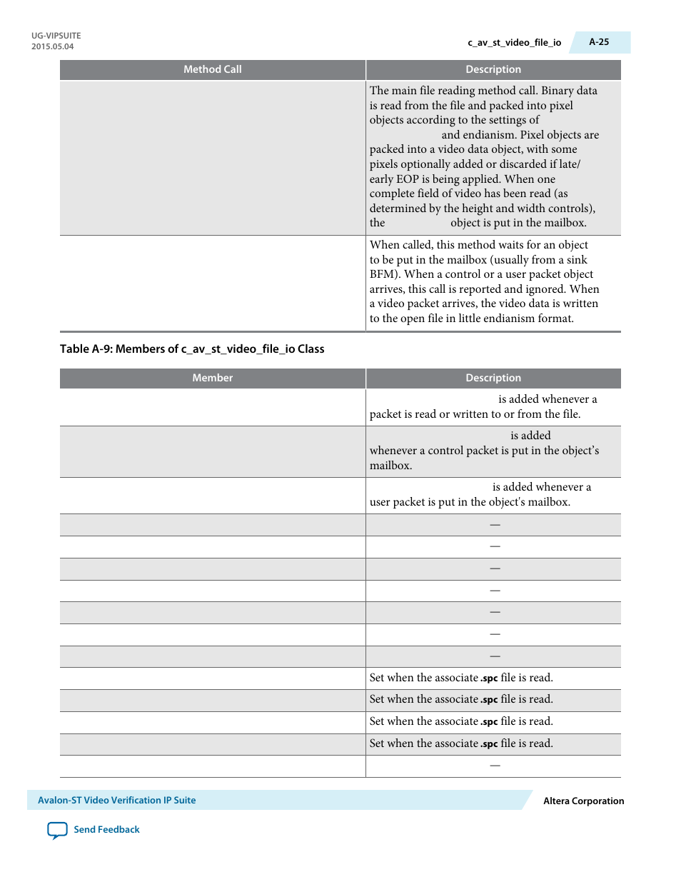 Altera Video and Image Processing Suite User Manual | Page 293 / 310