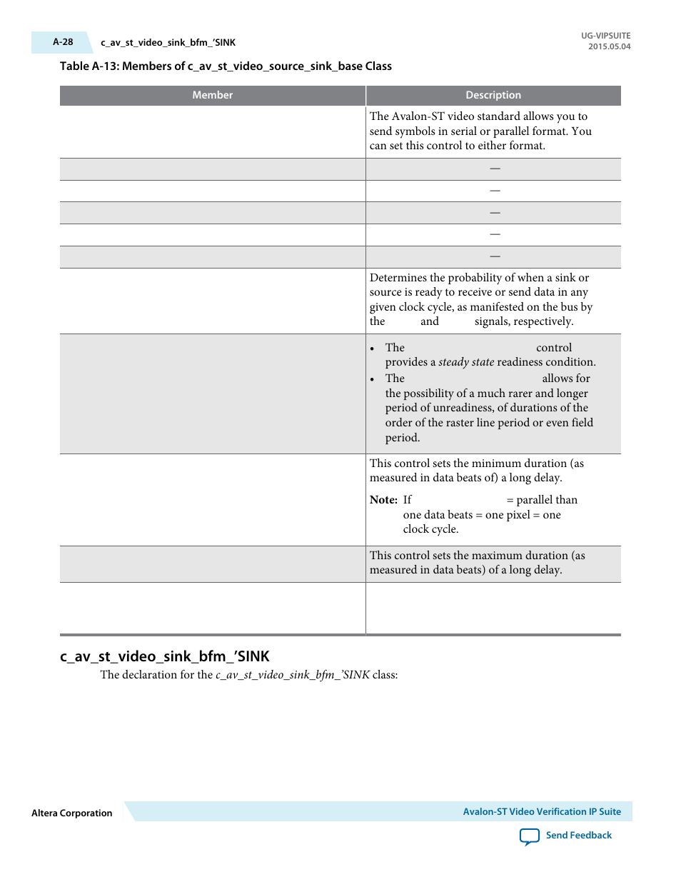 C_av_st_video_sink_bfm_’sink | Altera Video and Image Processing Suite User Manual | Page 296 / 310