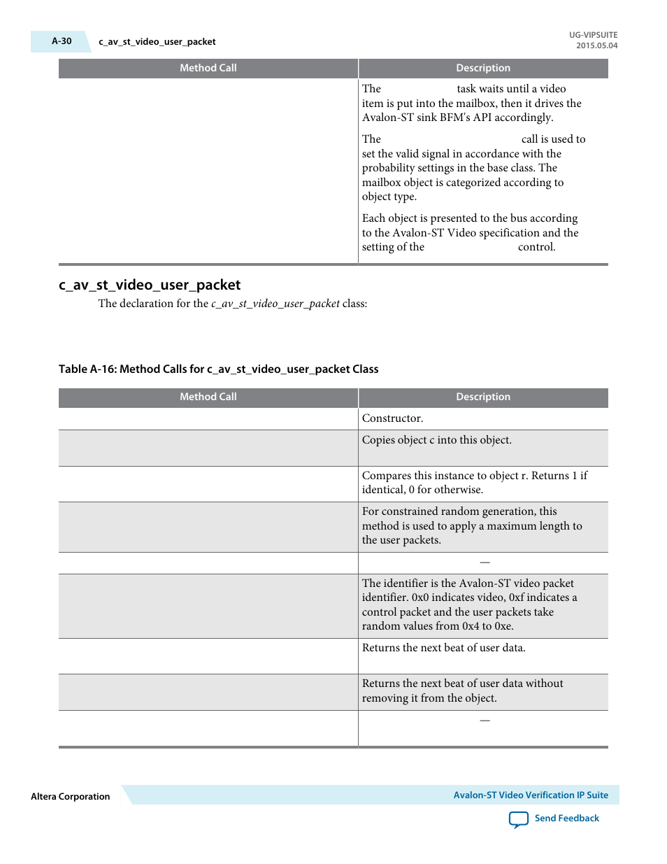 C_av_st_video_user_packet | Altera Video and Image Processing Suite User Manual | Page 298 / 310