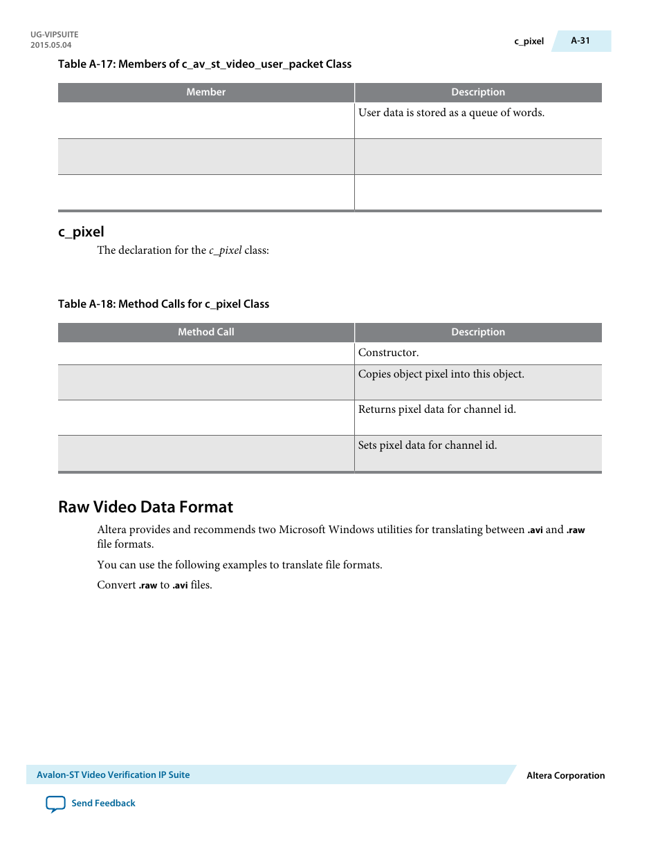 C_pixel, Raw video data format | Altera Video and Image Processing Suite User Manual | Page 299 / 310