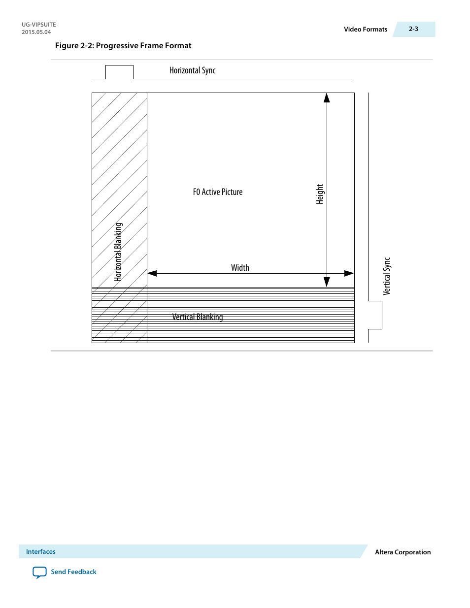 Altera Video and Image Processing Suite User Manual | Page 30 / 310