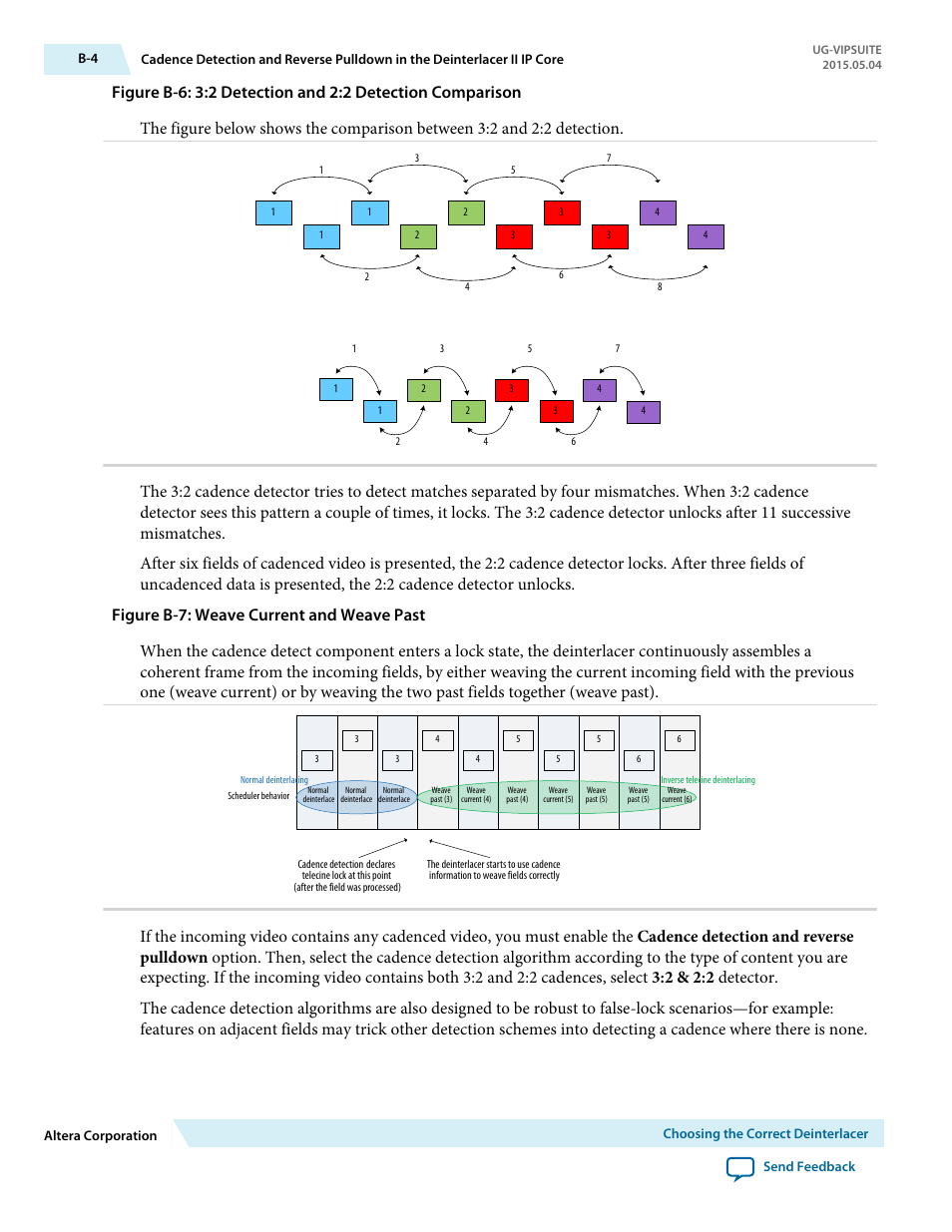 Altera Video and Image Processing Suite User Manual | Page 305 / 310