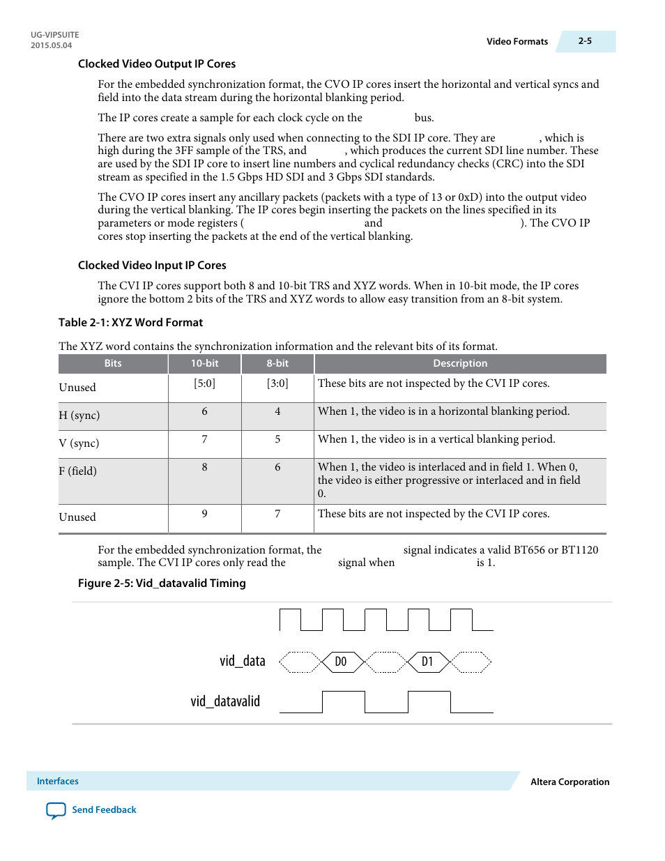 Vid_data vid_datavalid | Altera Video and Image Processing Suite User Manual | Page 32 / 310