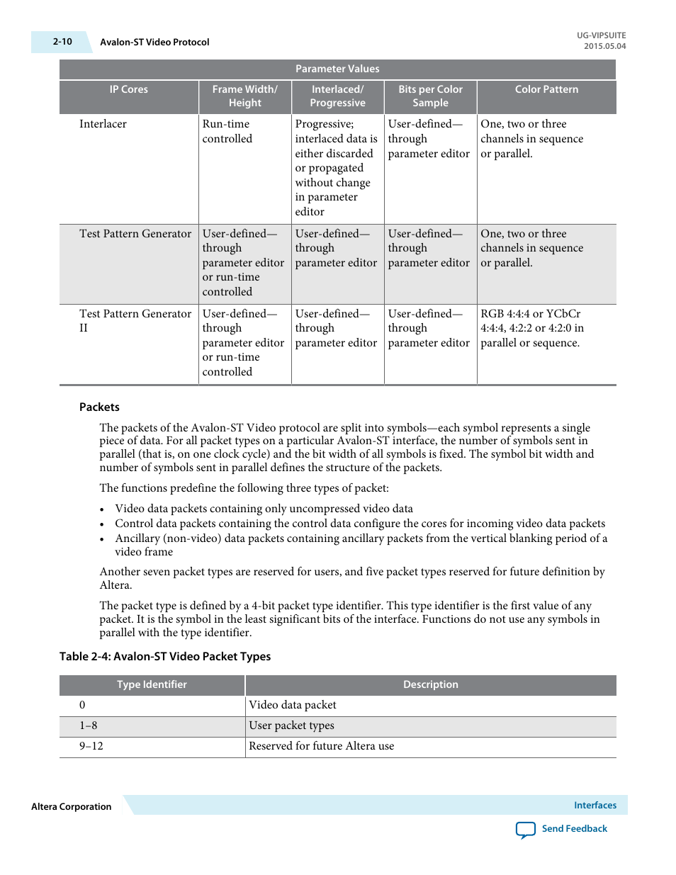 Altera Video and Image Processing Suite User Manual | Page 37 / 310