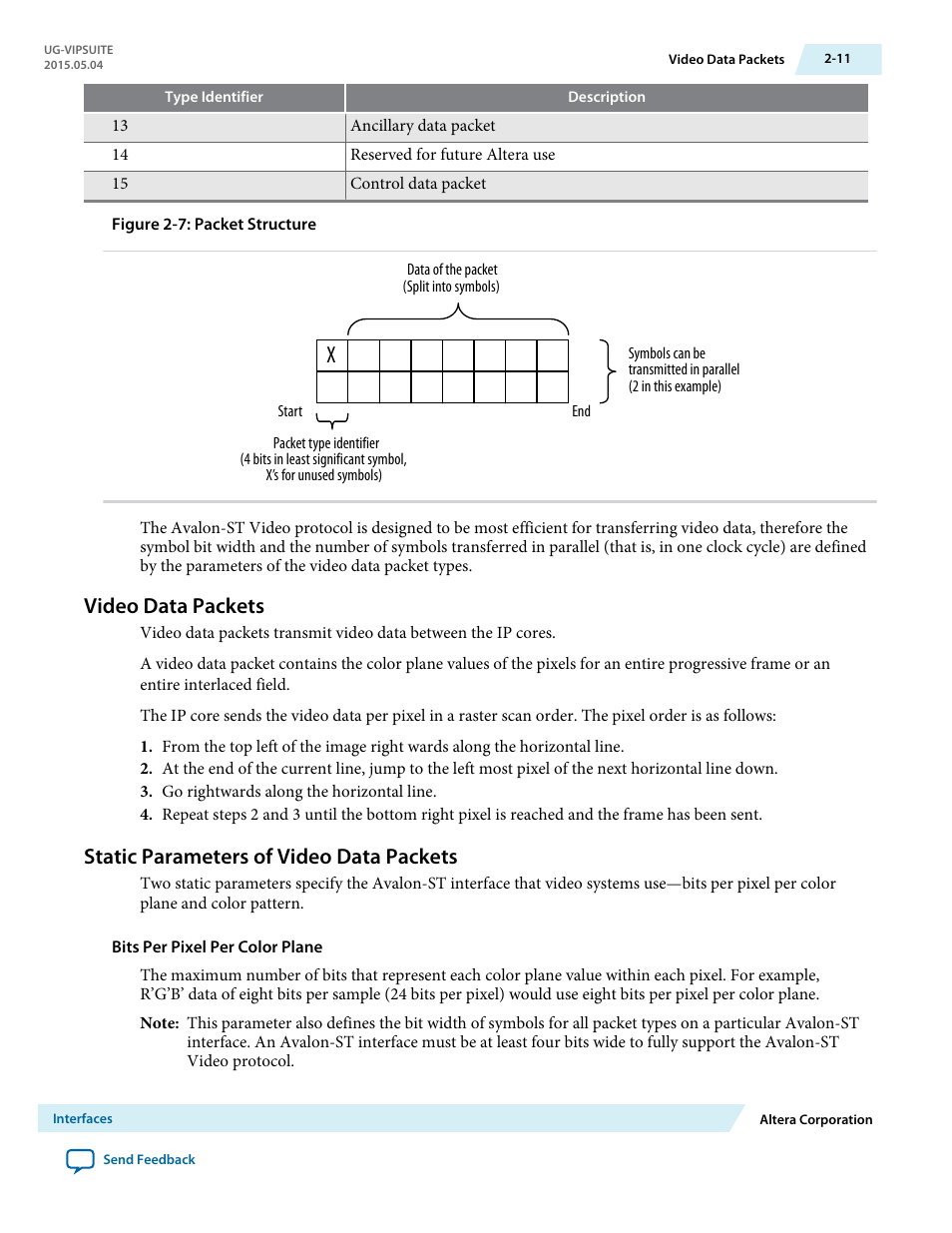Video data packets, Static parameters of video data packets, Video data packets -11 | Static parameters of video data packets -11 | Altera Video and Image Processing Suite User Manual | Page 38 / 310