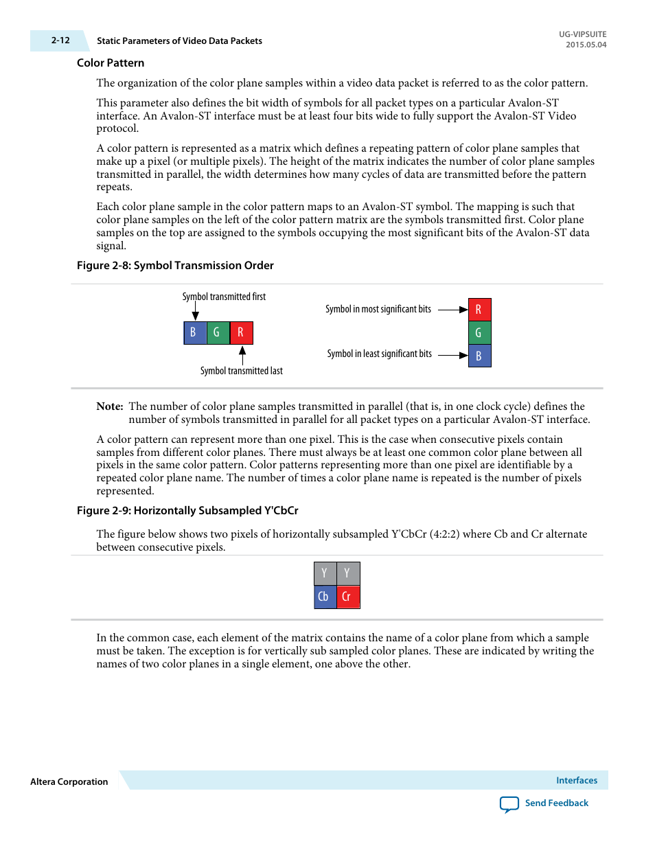 Altera Video and Image Processing Suite User Manual | Page 39 / 310