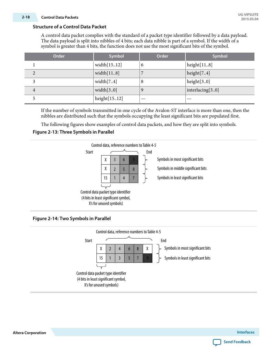 Altera Video and Image Processing Suite User Manual | Page 45 / 310