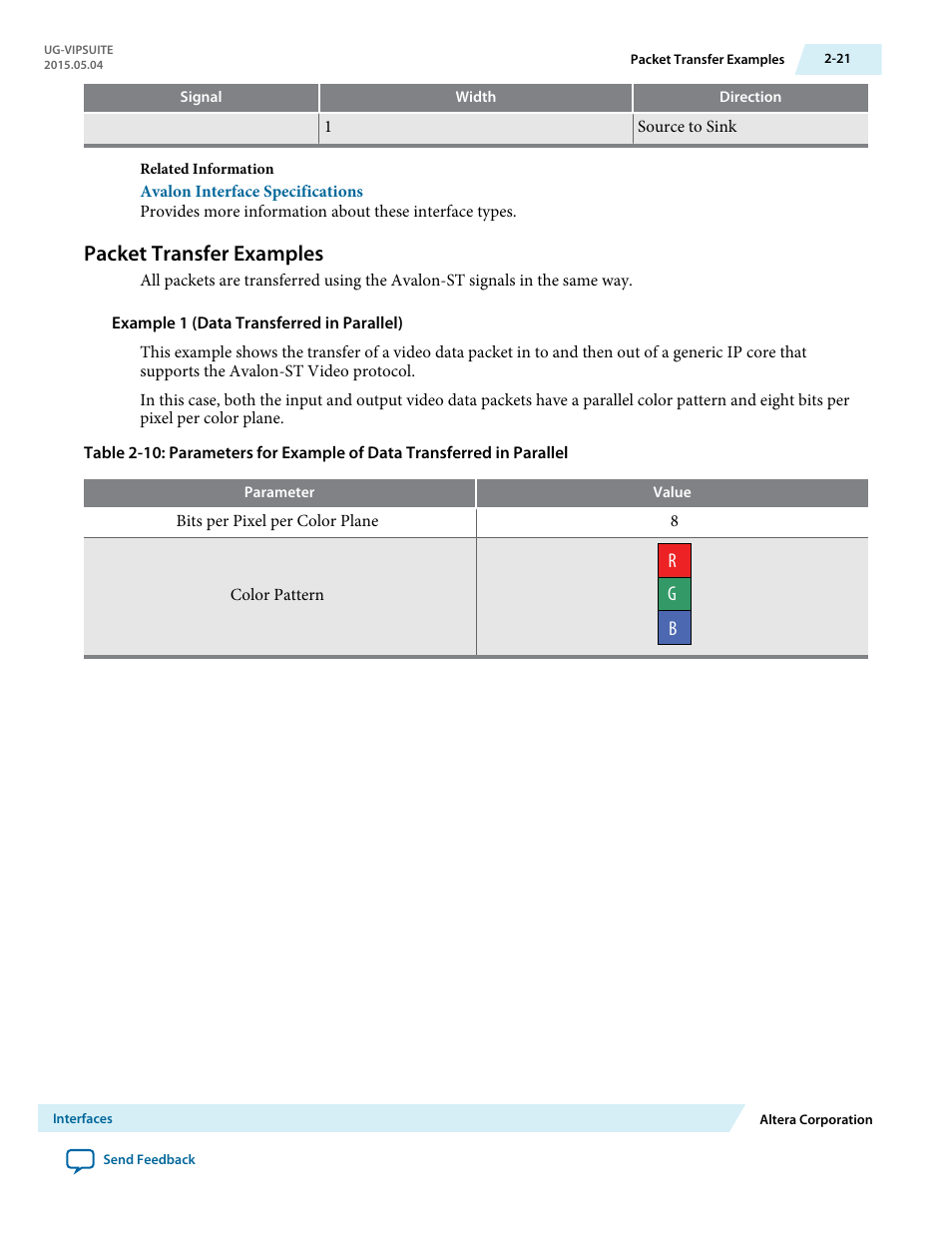 Packet transfer examples, Packet transfer examples -21, Bg r | Altera Video and Image Processing Suite User Manual | Page 48 / 310