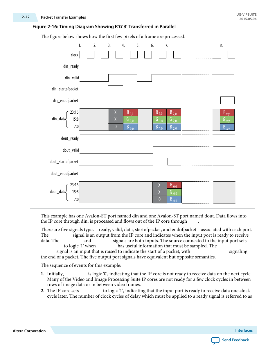 Altera Video and Image Processing Suite User Manual | Page 49 / 310