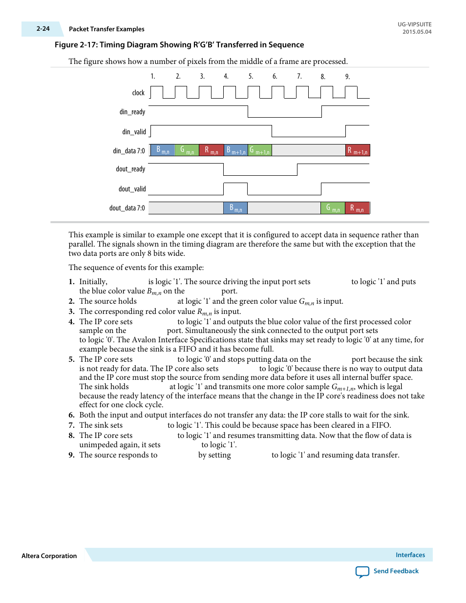 Altera Video and Image Processing Suite User Manual | Page 51 / 310