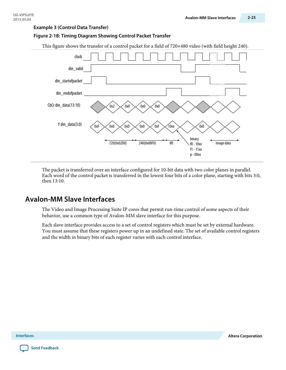 Avalon-mm slave interfaces, Avalon-mm slave interfaces -25 | Altera Video and Image Processing Suite User Manual | Page 52 / 310