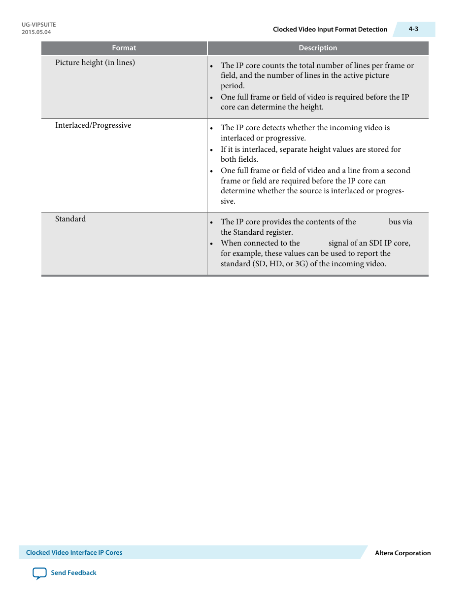 Altera Video and Image Processing Suite User Manual | Page 62 / 310