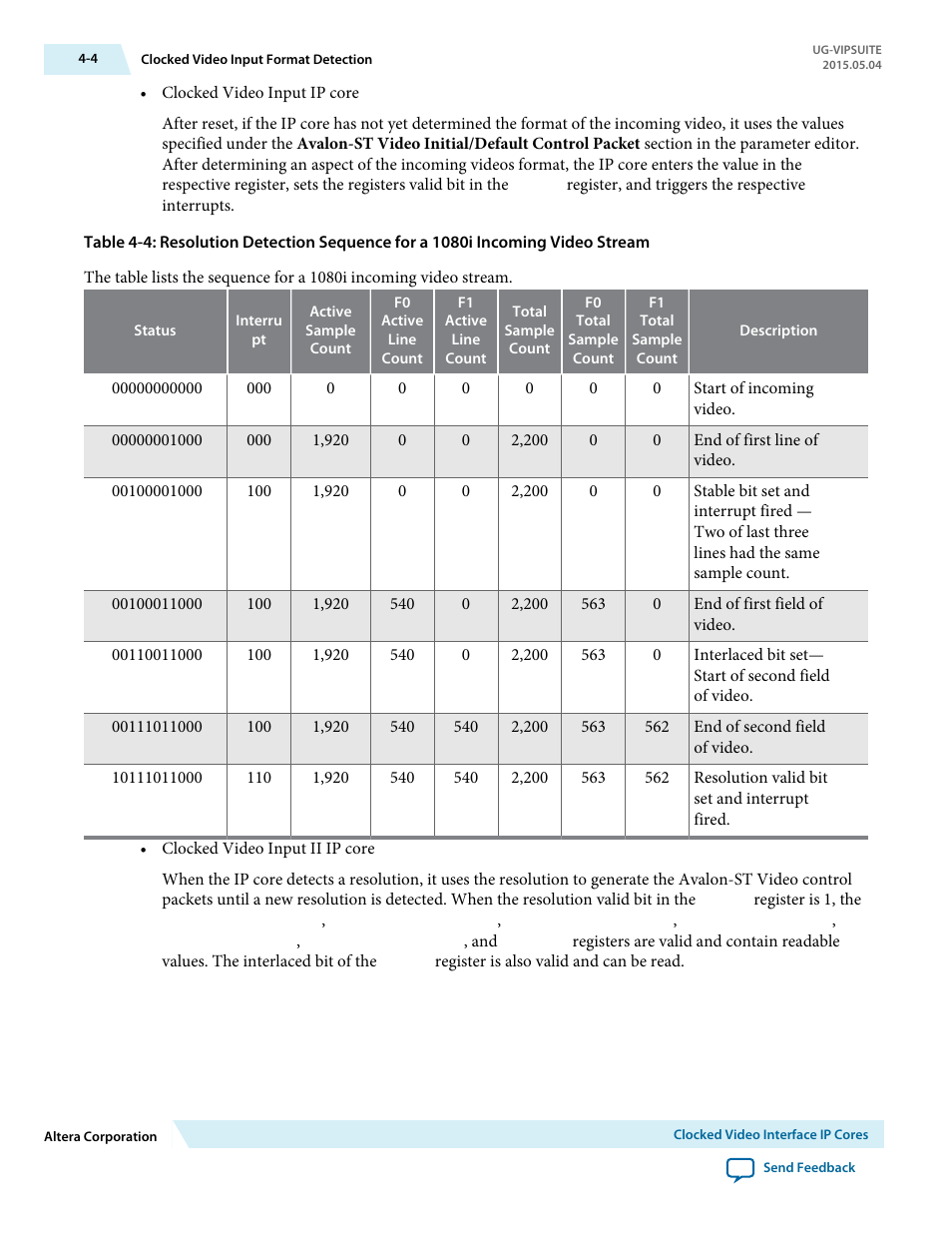 Altera Video and Image Processing Suite User Manual | Page 63 / 310